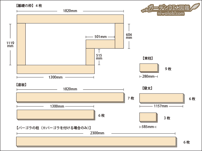 パーゴラとフェンス付き 小さめウッドデッキの作り方 ウッドデッキ編 ガーデンdiy図鑑