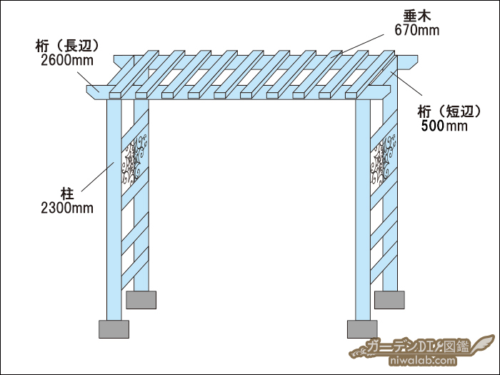 パーゴラ設計図